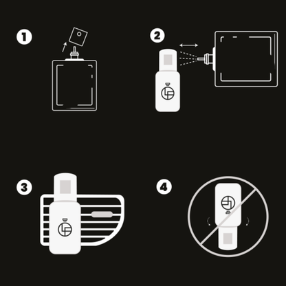 Lessa Fresh - Lufterfrischer für dein Auto